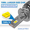 LED лампа Cyclone LED H1 5700K type 41, фото 8