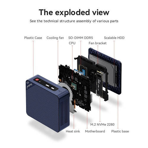 Компьютер Beelink EQ12 Intel N100 (12th Gen) Windows 11 Pro /RAM