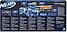 Бластер Nerf Нерф NERF Elite 2.0 Eaglepoint RD-8 ‎F0423, фото 5