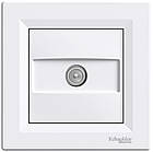 TV розетка кінцева Asfora з рамкою біла ABS [EPH3200121] Шнейдер Електрік