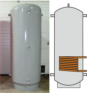 Теплоакумулятор 700л без утеплення, змійовик під сонце, ємність, буферна ємність, бак акумулятор, бочка