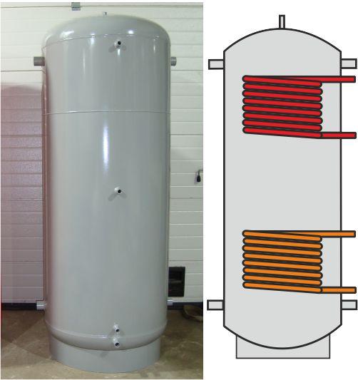 Теплоакумулятор 1500л, без утеплення, два контури, буферна бочка, ємкість, ємність