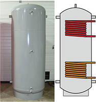 Теплоаккумулятор 800л с двумя контурами, без утеплителя, буферная емкость