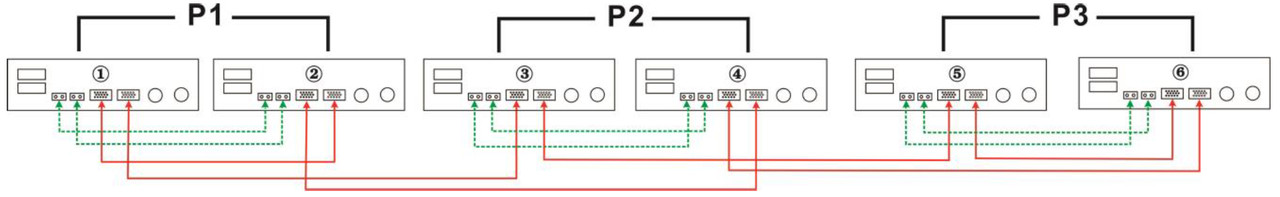 Axioma ISGRID parallel kit плата для параллельного соединения инверторов ISGRID 5000,ISGRID 4000, ISGRID 3000 - фото 2 - id-p1994296158