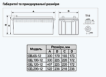 Батарея акумуляторна GEL200-12 ”ARUNA”, фото 4
