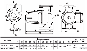 Циркуляційний насос GPD13-14-550 Sprut, фото 5