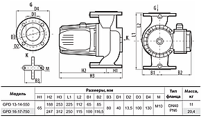 Циркуляційний насос GPD13-40-1000 Sprut, фото 3