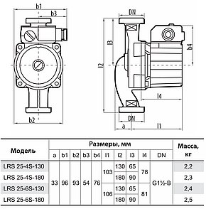 Циркуляційний насос LRS25-4S-130 Sprut, фото 3