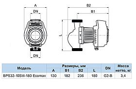 Циркуляційний насос BPS32-10SM-180 Ecomax NPO, фото 4