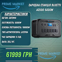 Зарядна станція BLUETTI AC500 5000W