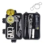 Посуда туристическая