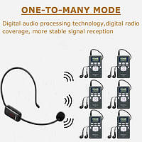 Система радиогид 1 передатчик 5 приемников TR503 + 5 FM радио