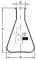Колбы конические с градуировкой BORO 3,3