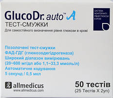 Тест- смужки до глюкометру GLUCODR. AUTO™ А AGM-4000