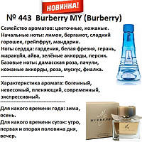 443 парфуми "Reni" Альтернатива Burberry My Burberry