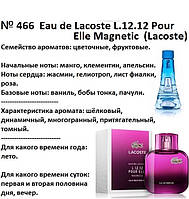 466 парфуми "Reni", Альтернатива L.12.12 Pour Elle Magnetic Lacoste