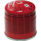 Комплектуючі для паяння міді