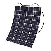 Сонячні батареї