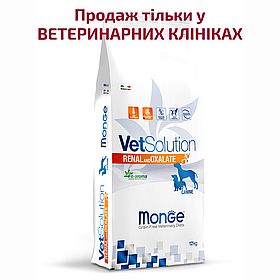 Monge VetSolution Renal canine