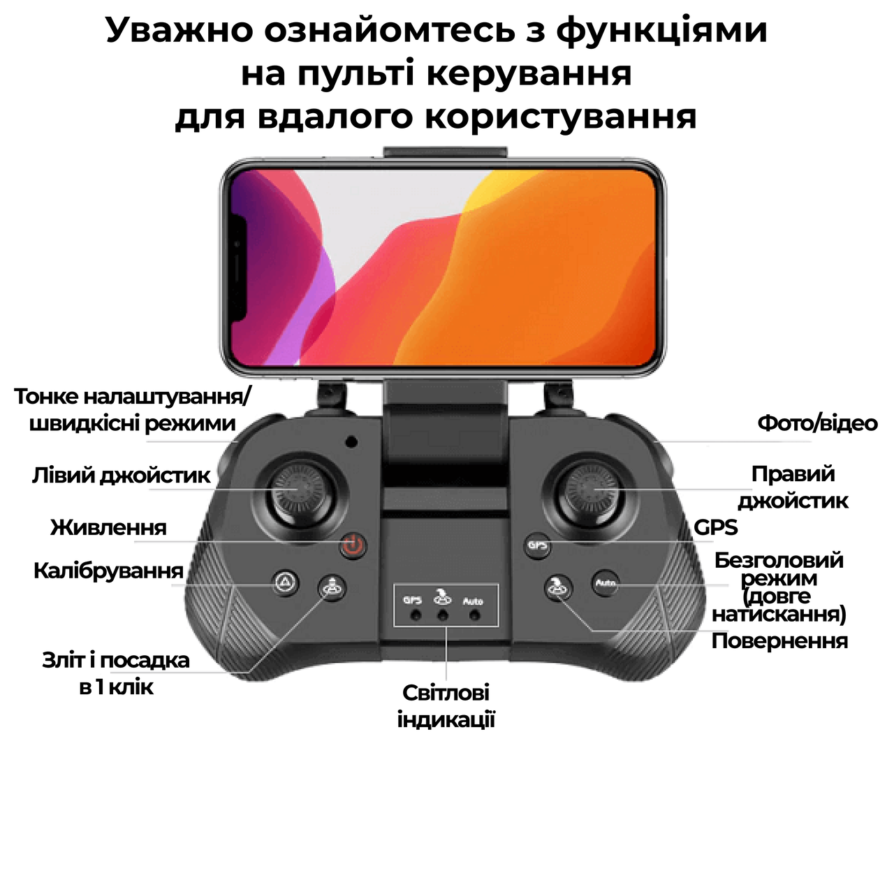 Дрон, квадрокоптер с камерой 4DRC F9 дрон с 4K FPV, ESC, GPS, БК моторы, до 1,2км, до 30 мин + СУМКА, коптер - фото 7 - id-p1995159562