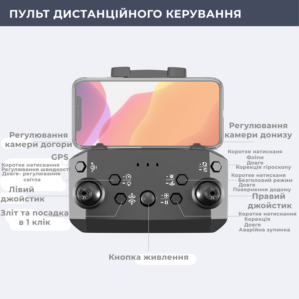 Управляемый квадрокоптер с камерой 4K ,LSRC Mini 4 дрон с 4K FPV, до 20 мин. полета ( 2 аккумулятора), дрон - фото 2 - id-p1995159567