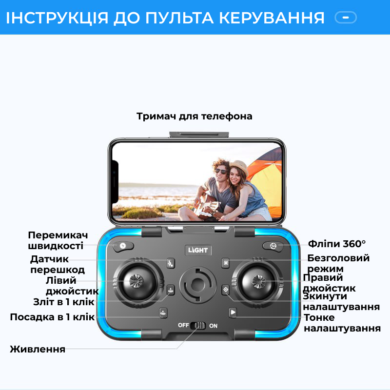 Коптер, квадрокоптер с камерой M5 дрон с 4K,HD, 200м до 15 мин. полета + Кейс квадрокоптер, скоростной с видео - фото 4 - id-p1995159574