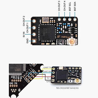 Приемник TBS Crossfire nano RX (SE) 915 МГц на большие дистанции