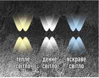 Настенный влагозащищённый светодиодный светильник в две стороны Протон 4 ватт белый