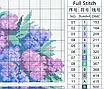 Набір для вишивання за нанесеною на канву схемою  "Lavender vase". AIDA 14CT printed , 45*34 см, фото 5