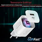 Адаптер живлення для телефона Promate Powerport-33 White, фото 3