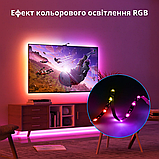 Набір адаптивного Ambilight підсвічування для 75-85" діагоналі, Govee Immersion DreamView T1 (H6199), фото 7