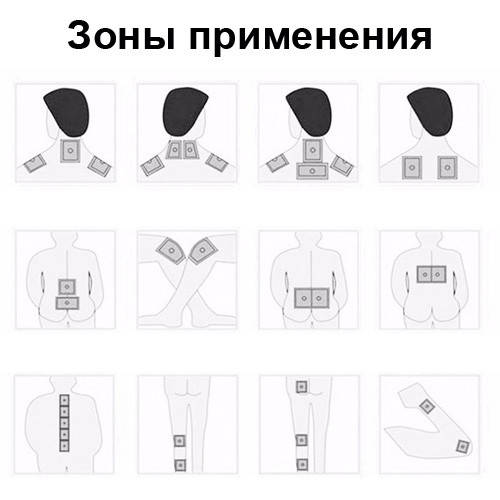 8x Пластырь обезболивающий с ядом скорпиона, горчичник Без бренда (ID ...