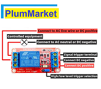 Модуль тригерный, дискретный 1-канальный релейный модуль In 5V Out 10A