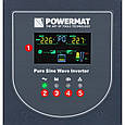Джерело безперебійного живлення (ІБП) Powermat PM1218 (3000ВА/2400Вт, Польща), фото 4