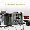 Портативна зарядна станція Allpowers S2000, фото 5
