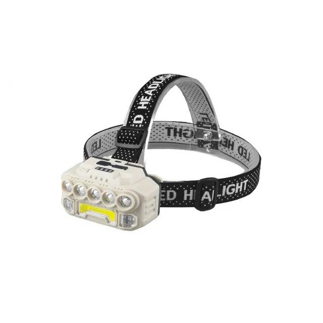 Потужний акумуляторний ліхтар налобний з Type-C 1x18650 Bailong HX-817, фото 1