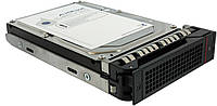 Lenovo hinkServer Gen 5 3.5" 240GB Value Read-Optimized SATA 6Gbps Hot Swap SSD Baumar - То Что Нужно