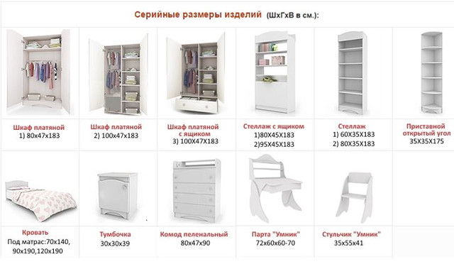список элементов модульной системы купить детскую в Хмельницком