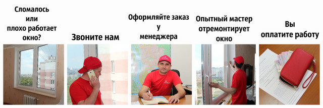Ремонт металопластикових вікон