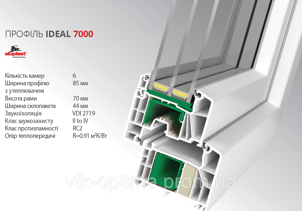 ВІкна енергосберігаючі Aluplast Ideal 7000