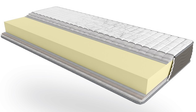 двоспальний матрац Слім Ролл Безпружинний матрац Слім Ролл Take and Go