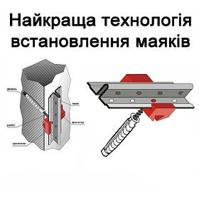 Кріплення для штукатурного маяка