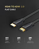 Кабель UGREEN ED015 HDMI Flat Cable 1.5m (UGR-50819), фото 2