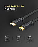Кабель UGREEN ED015 HDMI Flat Cable 2m (UGR-70159), фото 2