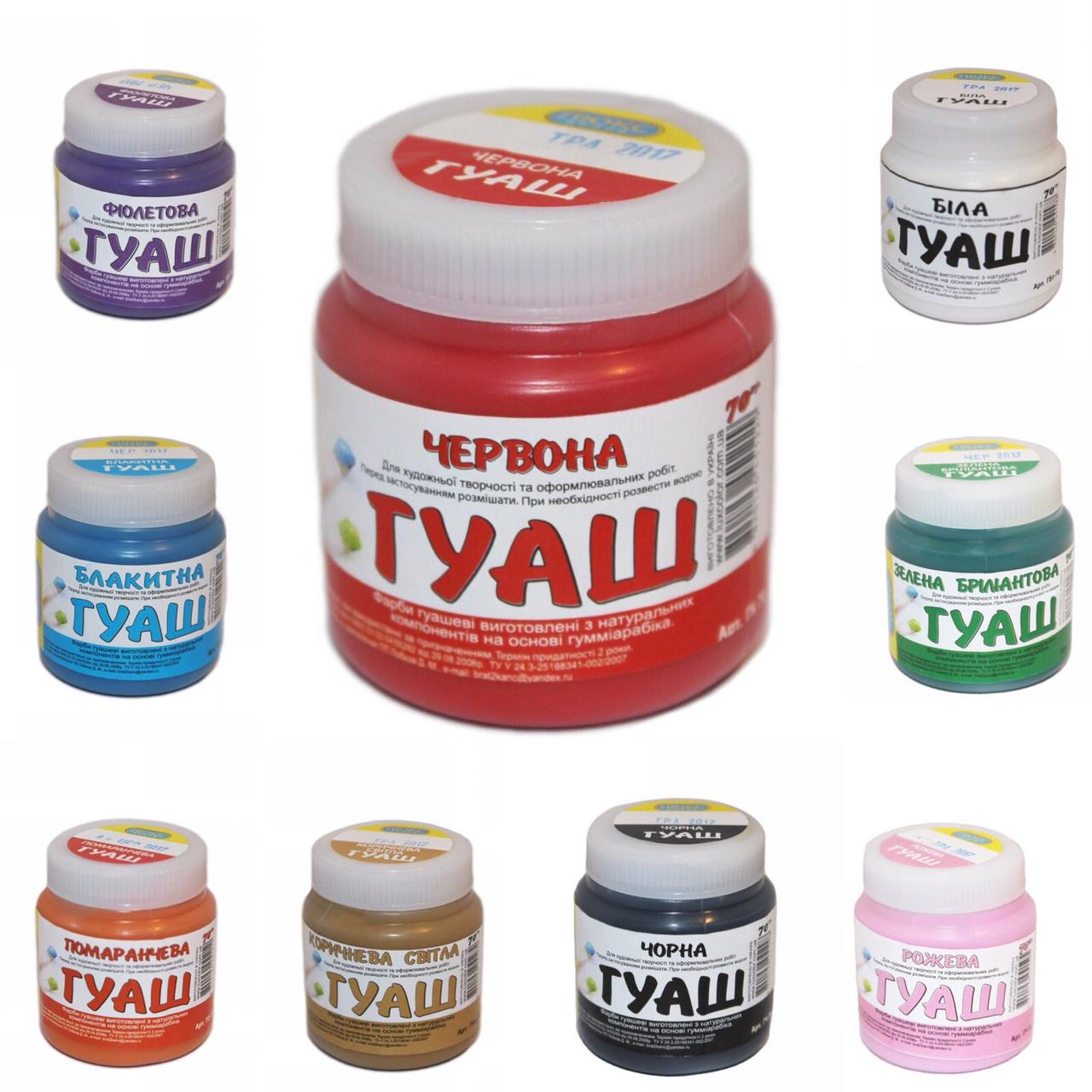 Гуаш "ЛЮКС КОЛОР" Зелена салатова 70гр