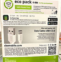 Зовнішній акумулятор SBS Powerbank 20000 mAh White (TTBB20000PD20W), фото 2