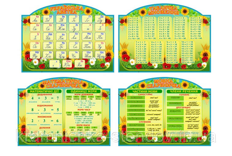 Набір стендів для початкової школи