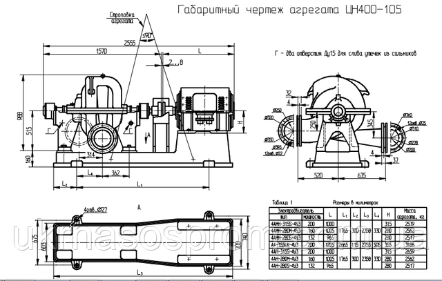 насос ЦН 400-105б-с  насос ЦН 400-105 цена производитель чертеж