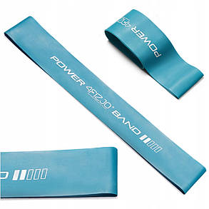Резинка для фітнесу 4FIZJO Mini Power Band 0.6 мм 1-5 кг Sky Blue (P-5907222931103), фото 1