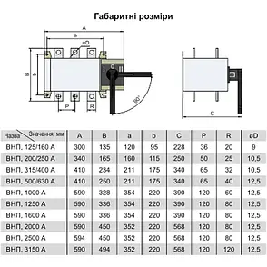 Вимикач-роз'єднувач ВНП перекидний 3Р 125А 8кв 400B/690В Electro, фото 4